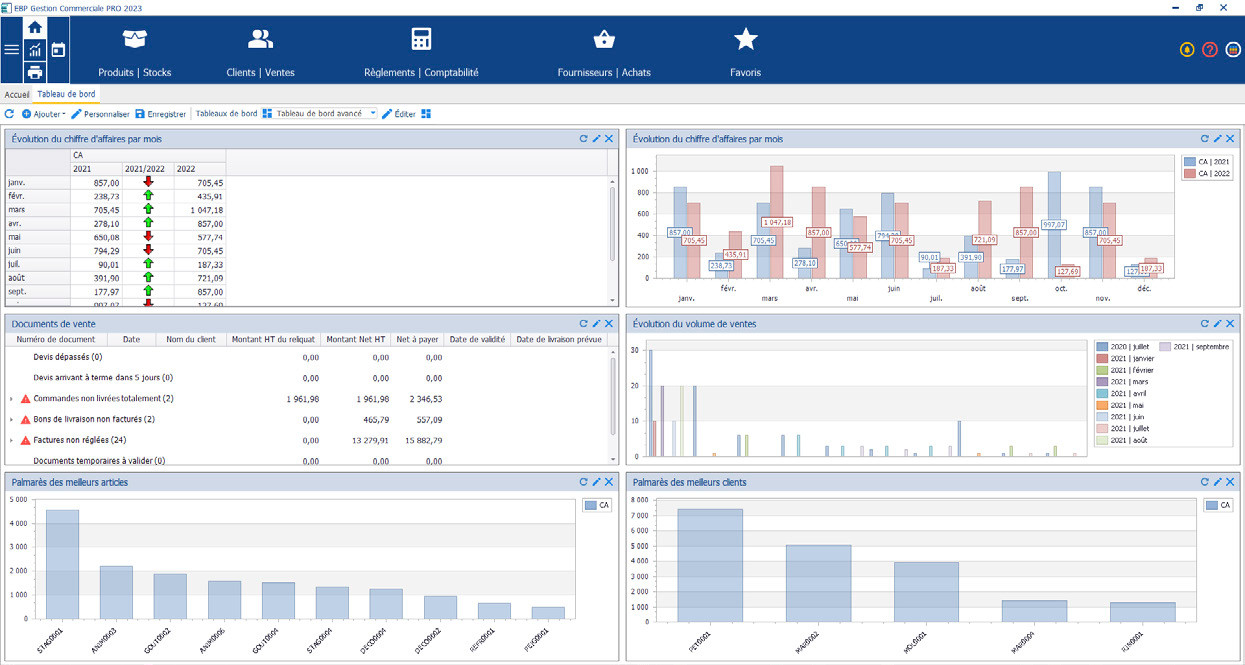 Tableau de bord EBP gestion commerciale
