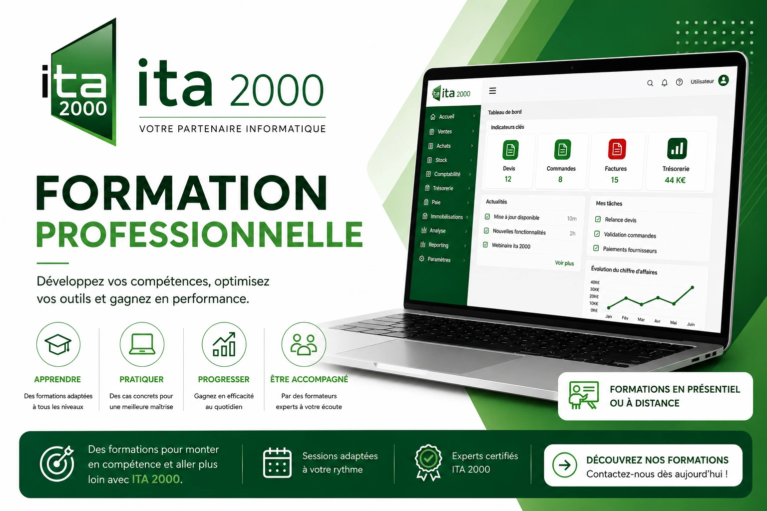 Formation professionnelle ITA 2000